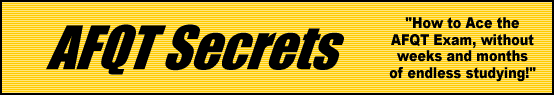 AFQT Secrets- How to Ace the AFQT